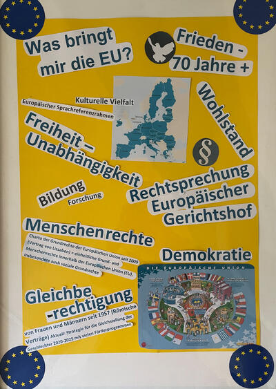 Was bringt mir die EU?